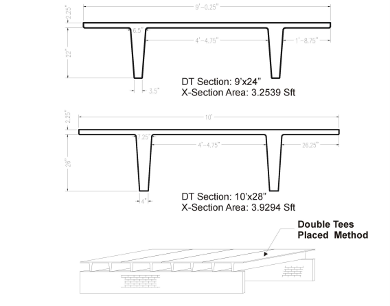 Roofing with Double Tee Planks